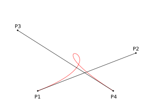 Troisime courbe de Bzier