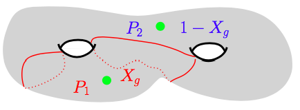 voronoiConjecture