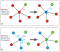 Accepted paper Scientific Reports