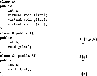 tabular1040