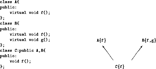 tabular1147