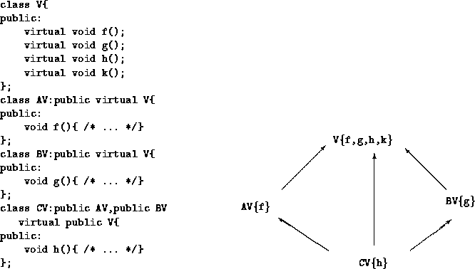 tabular1244