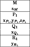 tabular108